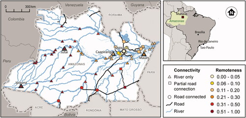 Figure 1. Sampled towns within the study universe of riverine urban centres unconnected to the road network in Amazonas State, Brazil.