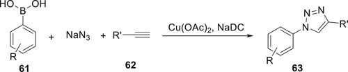 Scheme 7. Synthesis of 1,4-disubstituted 1,2,3-triazoles from boronic acids.