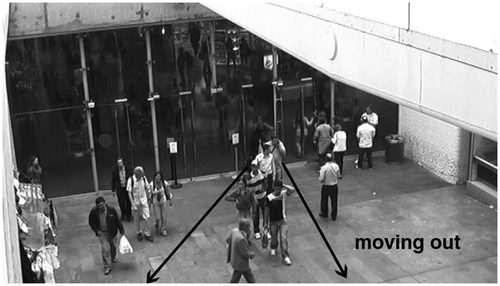 Figure 7. Moving-out encounters at the thresholds of the VG Shopping Centre; annotated in map (Figure 3) as T2.