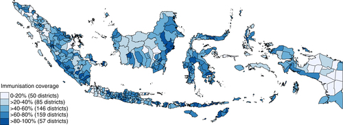 Fig. 1 Spatial distribution of immunisation coverage among districts in Indonesia.