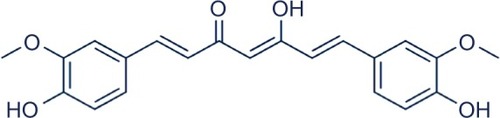 Figure 1 Chemical structure of curcumin.