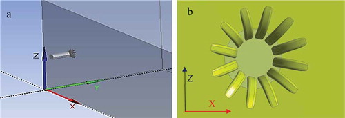 Figure 7. Distribution of aerofoils near the inlet for Case 4: (a) 3D closeup view of the inlet area of the domain, (b) 2 D view of the inlet only.