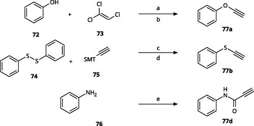 Scheme 5. Synthesis of ethynes. Reagents and conditions: (a) NaOH, DMSO, rt, 4 h. (b) n-BuLi, Et2O, -78 °C-rt, 2h, overall yield 40% for 2 steps. (c) n-BuLi, THF, -78 °C-rt, overnight. (d) KF, MeOH, rt, 4 h, overall yield 85% for 2 steps. (e) propiolic acid, DCC, DMAP, Et2O, rt, 18 h, yield 90%.