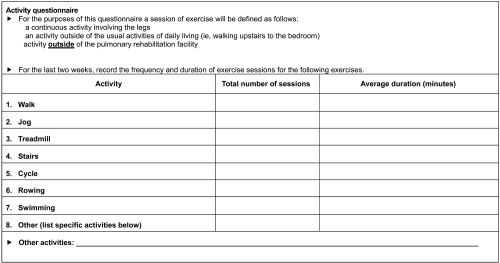 Figure 2 Contents of activity questionnaire administered to COPD patients participating in the trial.