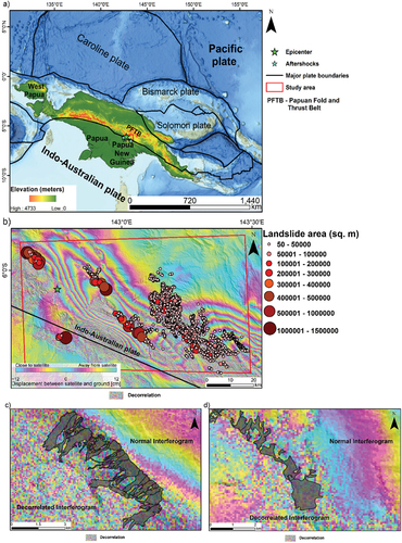 Figure 1. a) Regional map of the study area with tectonic boundaries, mainshock and aftershock locations (Basemap courtesy NOAA). The area within the red box is enlarged in (b). b) Porgera earthquake epicenter and location of the mapped landslides represented as points that correspond to their size. The red box is the extent of the study area mapped for landslides. The base map of the study area is the interferogram of the earthquake obtained from: https://www.gsi.go.jp. c) and d) Sample of landslide polygons in the study area. It can be seen that these polygons correspond to the decorrelated parts of the interferogram.