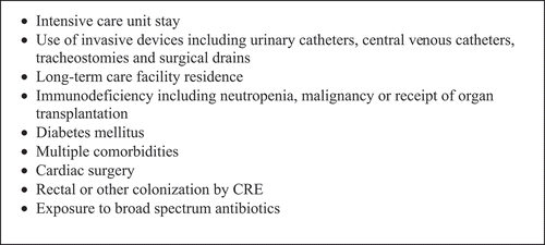 Figure 2. Risk factors associated with infection due to carbapenem-resistant Enterobacteriaceae (CRE)