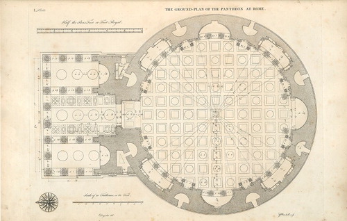 Figure 1. Ground-plan of the Pantheon.