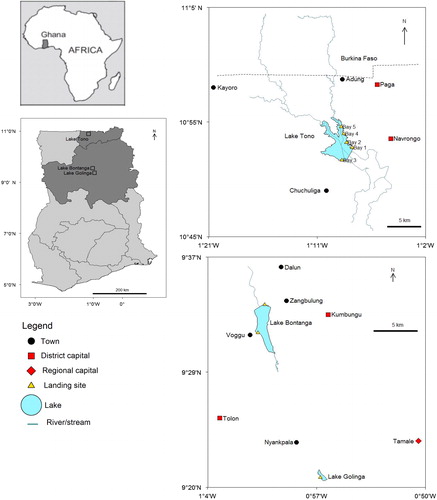 Figure 1. Map showing the locations of Tono, Bontanga, and Golinga reservoirs in Ghana.