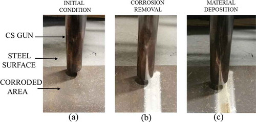 Figure 22. Inspection task sequence and defect identification