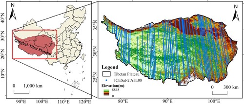 Figure 1. NASA DEM-based study area profile map, the blue line is the screened ICESat-2 ALT08 sample sites.