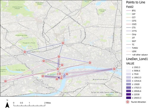 Figure 3. Line density of tour itineraries in London.