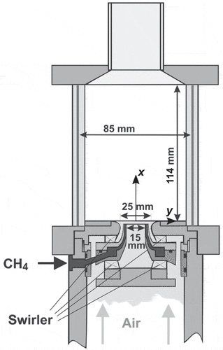 Figure 1. Schematic drawing of the gas turbine model combustor (Meier et al., Citation2006; Weigand et al., Citation2006).