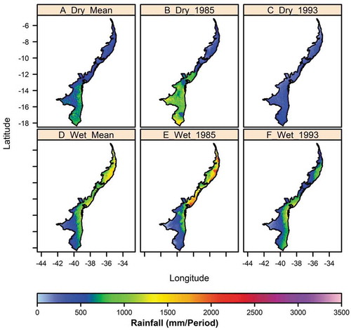 Figure 8. Spatial distribution of the dry (upper) and rainy (lower) periods for the climatological mean (a and b), the year 1985 (wetter) (c and d), and the year 1993 (drier) (e and f) for the Atlantic Forest biome.