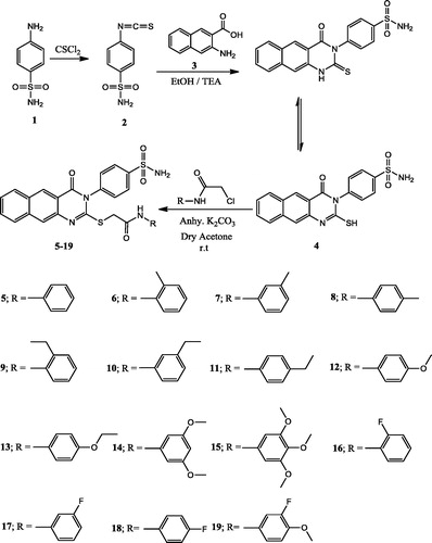 Scheme 1. Formation of the benzoquinazolinone derivatives 4–19.