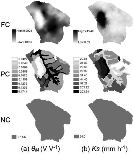 Fig. 5 Various spatial patterns of (a) θM and (b) Ks in the small watershed.
