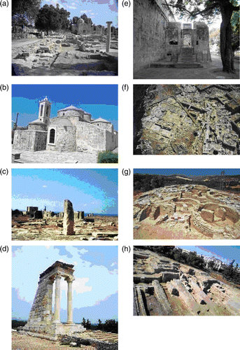 Figure 2.  Photos of the CH sites. Data source: http://www.mcw.gov.cy