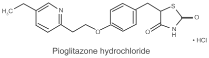 Figure 1 Pioglitazone chemical structure.