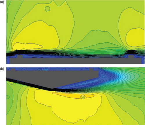 Figure 5. Wind speed ratio around the bridge deck for θ = 14°, R = 5, Re = 21 × 104 by PIV experiment (Noda, Citation2010). Figure 5 Note: In experimental the work, the same color bar level was used as for the numerical work (0–1.6).