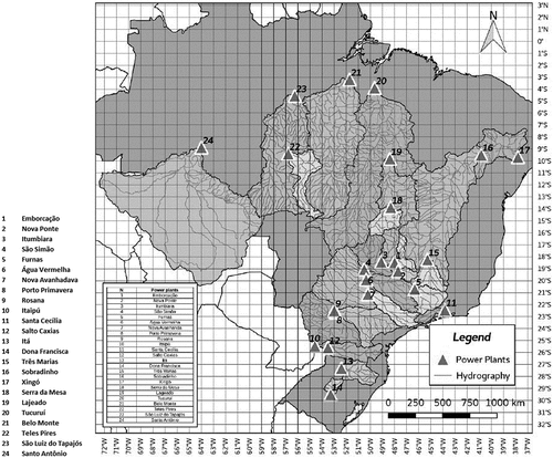 Figure 1. Map of the Brazilian hydropower sector (NIS) basins studied.