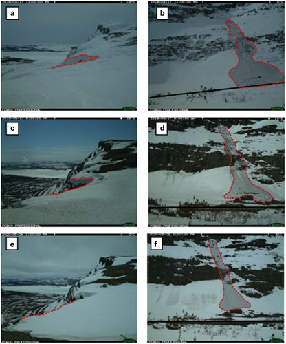 Figure 6. Examples of large cornice failures triggering avalanches: (a), (b) 17 April 2018, (c), (d) 17 May 2019, and (e), (f) 26 May 2020. The deposits of the first avalanche reached the road, whereas the two other events remained a few meters short.