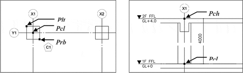 Figure 5. Example of extracted points from imported drawings and recognized column, C1. Three points from the plane and two points from sectional plane are determined for mapping the detailed geometry to a basic BIM component