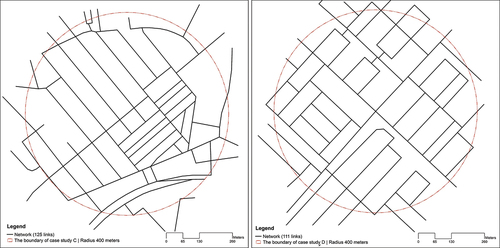 Figure 5. (Left) case study C (paralleled pattern) consists of 125 links in the selected area (502654.82 m 2). (right) case study D includes 111 links with a total length of about 12,049.69 met res. Source: drawn by the author based on the georeferencing aerial imagery and base map Baghdad authori sed by R.S.GIS.U (Citation2017).
