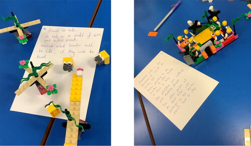 Figure 9. Examples of a children’s group builds with flash card Story illustrating their ‘perfect first day back at school in September’.