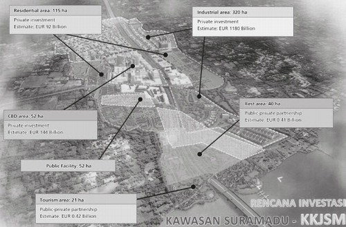 Fig. 4: Investment plan in KKJS (Kawasan Kaki Jembatan Suramadu – the area next to Suramadu Bridge), Madura side. (BPWS Citation2017)
