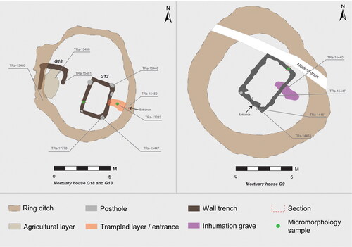 Fig 4 Plan of the mortuary houses and sample locations. The Tra-numbers refer to the radiocarbon date samples (see Table 2 for details). Illustration by Kristofer Rantala and Raymond Sauvage, © NTNU University Museum.