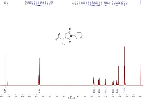 Figure 1 1H NMR spectrum of 2-(2,5-dioxo-1-phenylpyrrolidin-3-yl)butanal.