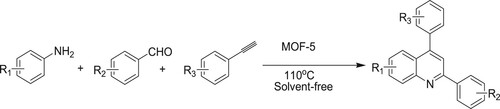 Scheme 64. MOF-5 catalyzed reaction for the synthesis of quinolone derivatives.