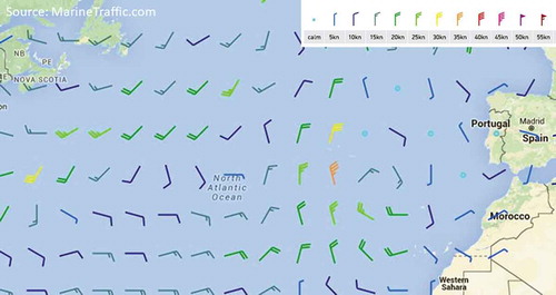 Figure 6. Wind conditions across the North Atlantic Ocean in October 2015.Source: MarineTraffic.com (MarineTraffic.com, Citation2015).