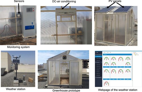 Figure 9. A real photo of the designed greenhouse including a weather station, PV panels, monitoring system and cooling system at Madinah City, KSA.