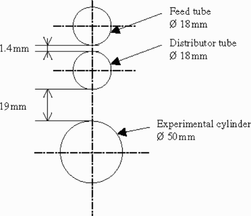 Figure 2. Disposition of tubes in the test section; Ø: diameter.