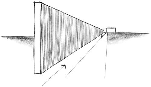 Figure 2. Neuendorf House: Main Paths, Unwin (Citation2015), reproduced by Mais Dweiri.