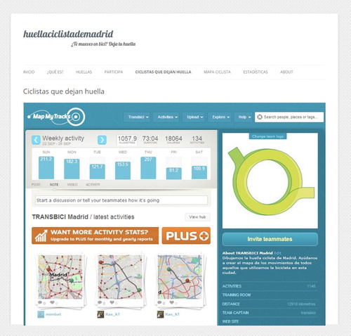 Figure 1. Screenshot of the online platform illustrating collected cyclists’ routes.