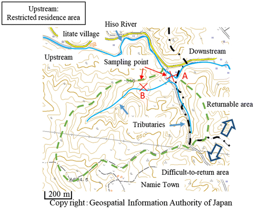 Figure 1. Sampling location.