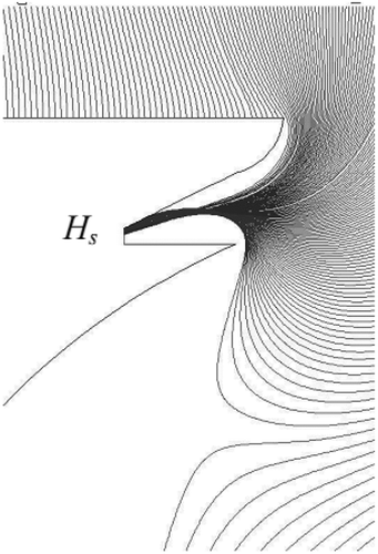 FIG. 4 Example of trajectories of particles impacting the slit wall.