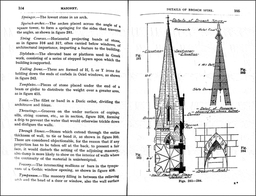 Figure 6. Technical terms on Masonry highlighted in italic in Mitchell’s textbook (Mitchell et al. Citation1926).