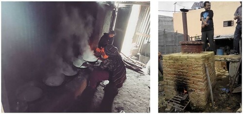 Figure 3. Milk sweet industry (left) and paper making industry (right).