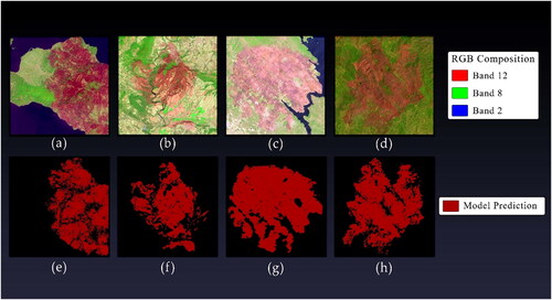 Figure 12. DLPK model results (a) Istiaia, Greece; (b) Vitoria Gusties, Spain; (c) Sibenik, Croatia; (d) California, United States; (e, f, g, h) model prediction.