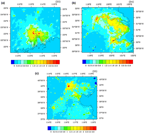 Figure 5. Simulated changes in annual surface air temperature (units: °C) due to urbanization over three vast urban agglomerations in China: (a) Pearl River Delta; (b) Yangtze River Delta; (c) Beijing–Tianjin–Hebei.Source: Wang et al. Citation(2012).