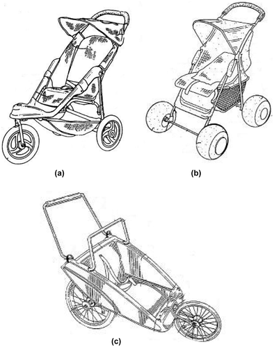 Figure 19. Baby stroller designs in 1997 (Eichhorn, Citation1997; Graziano & Graziano, Citation1997; Kolbus, Citation1997).