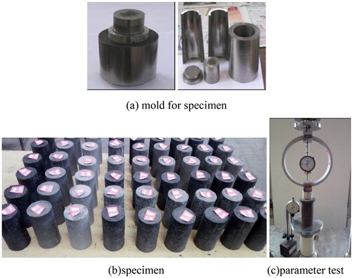 Figure 10. Similar material specimen making and testing.