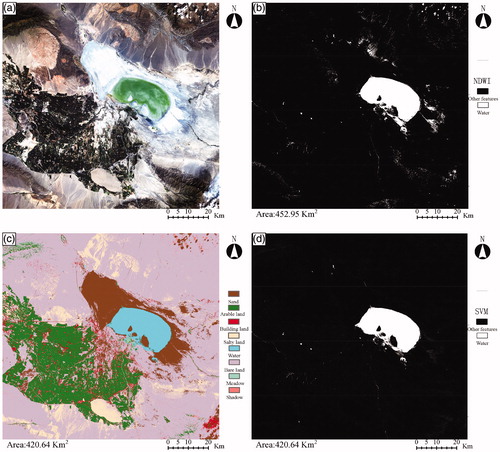 Figure 3. Comparison of classification methods for extracting lake areas.