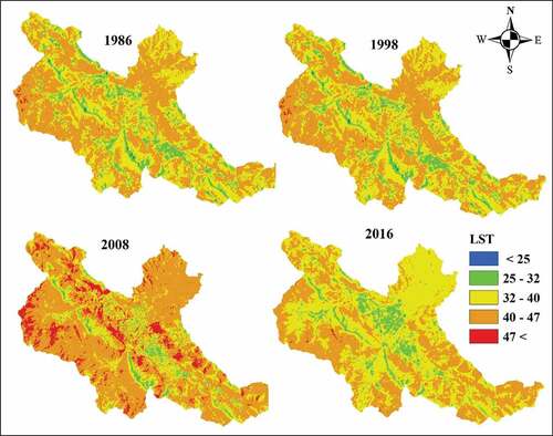 Figure 6. Spatiotemporal distribution of LST (◦C) in study years in the Shazand Watershed, Iran.