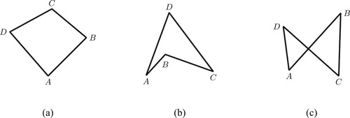 Figure 4. Three quadrilaterals that satisfy the definition.