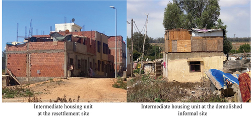 Figure 9. Intermediate housing units (photographs by author).