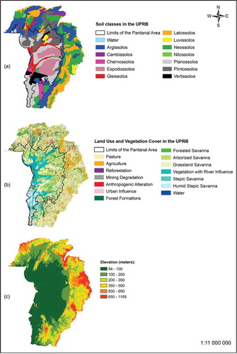 Figure 4. (a) Soil type classes, (b) land use classes and (c) digital elevation model in the Upper Paraguay River Basin (UPRB)