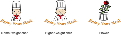 Figure 1 Visual stimuli used in this study. Left: normal-weight chef, center: higher-weight chef and right: flower.
